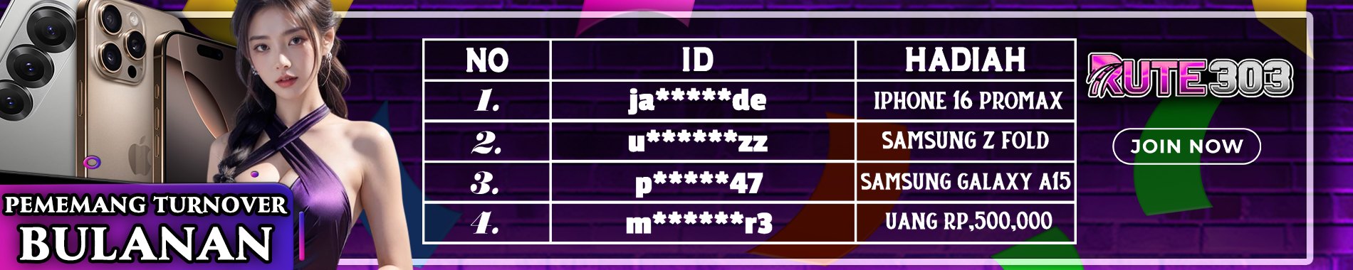 LIST PEMENANG TO BULANAN RUTE303